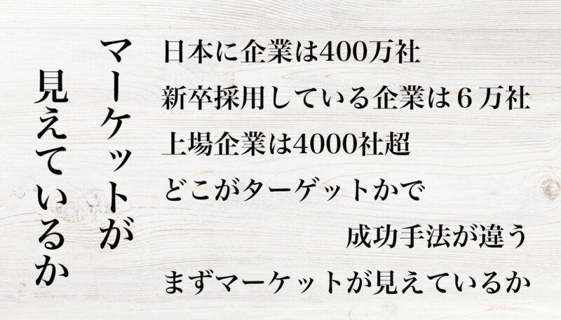マーケットが見えているか