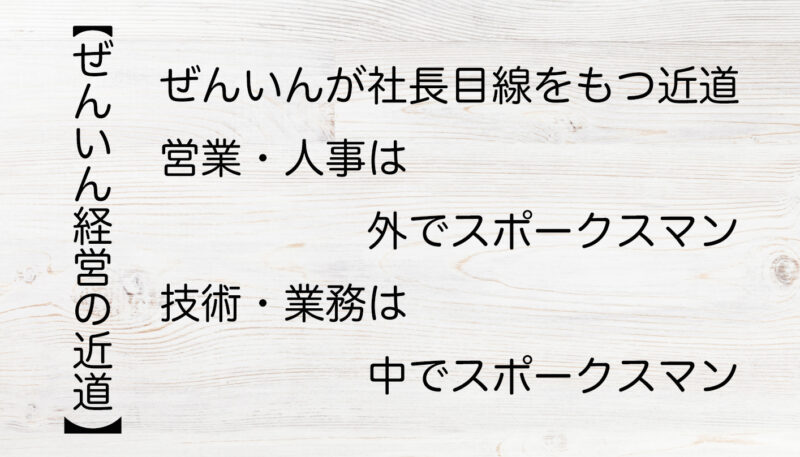 ぜんいん経営の近道