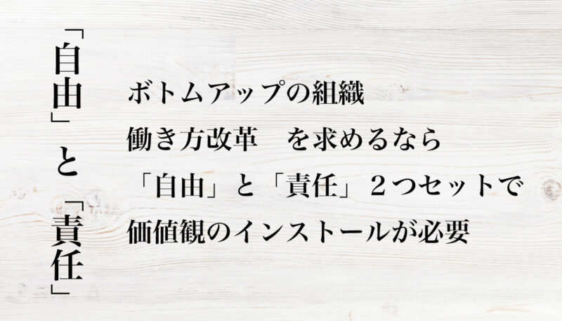 自由と責任