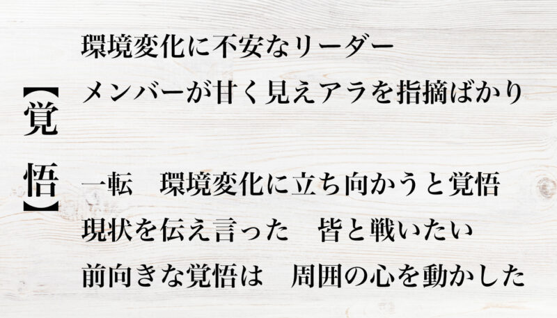覚悟