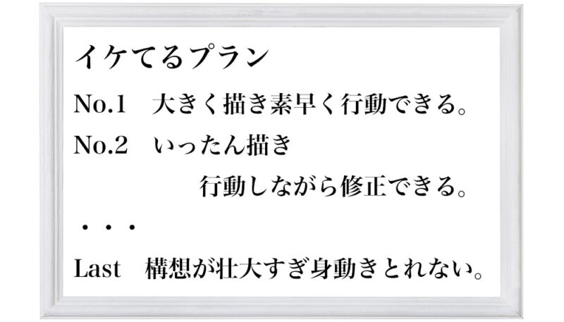 イケてるプラン
