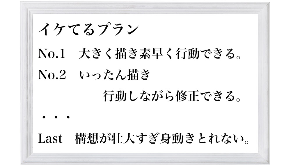 イケてるプラン