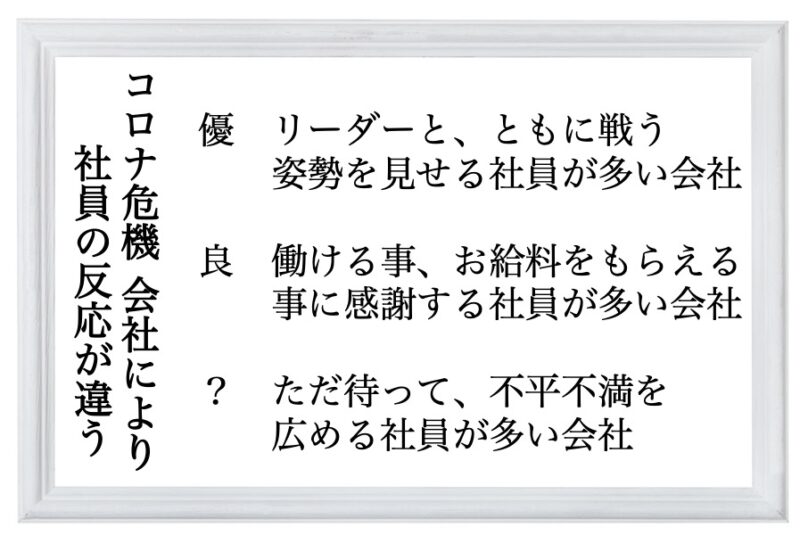 コロナ危機 社員反応の違い