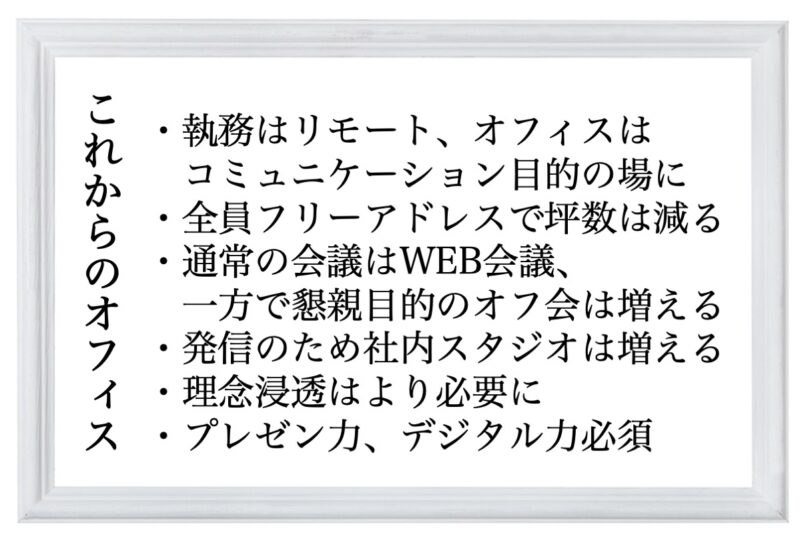 これからのオフィス