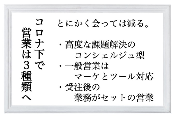 アフターコロナの営業は