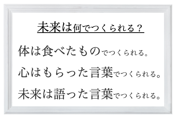 未来は何でつくられる？